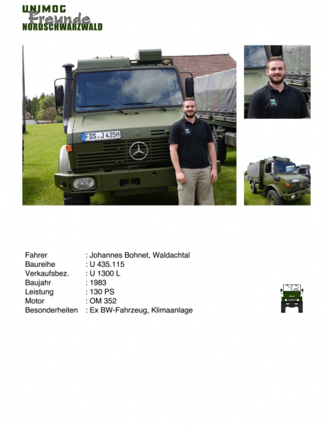 BohnetJohannes_ergebnis