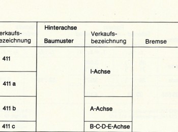 1_WHB-411-421-Hinterachsen-1