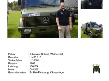 BohnetJohannes_ergebnis