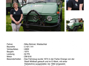 BohnetSilke_ergebnis