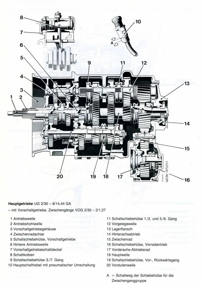 UG-2-30